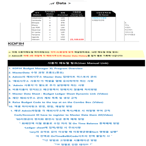 메인 대시보드 화면