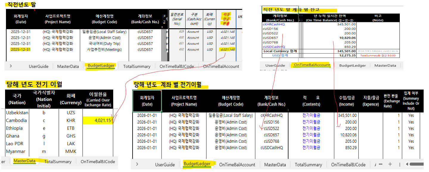 전기이월금 설정 화면